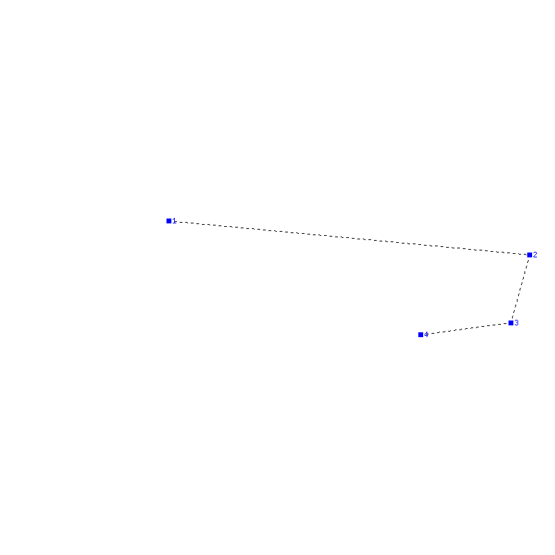 Flugauswertung